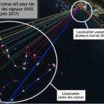 Cyber-attaques et navigation de plaisance