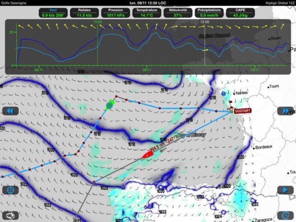 Routage prévisionnel à J-1 GFS 0,25°